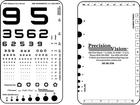 Pv Numbers Patti Pics And Tumbling E Near Vision Card Precision Vision