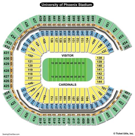 University Of Phoenix Stadium Seating Chart Seating Charts And Tickets