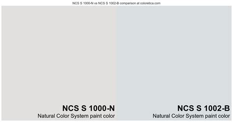 Natural Color System NCS S 1000 N Vs NCS S 1002 B Color Side By Side