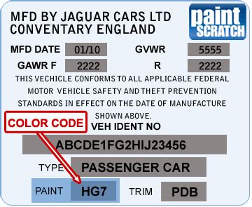 Jaguar Touch Up Paint | Color, Code, and Directions for Jaguar