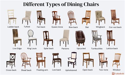 Different Chair Types With Names Cabinfield Blog