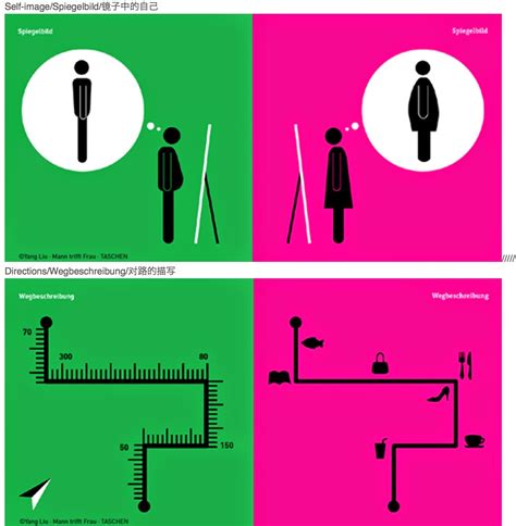 Newnature Man Meets Woman In Pictograms