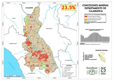 Cajamarca Mayo 2022 Cooperacción