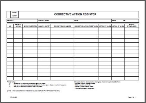 Register - Corrective Action | AllSafety Management Services