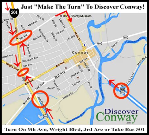 Discover Conway Conway Sc Historic Rivertown
