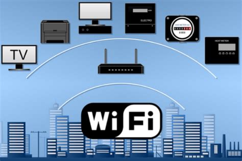 Cara Mengontrol Wifi Lewat HP dengan Mudah