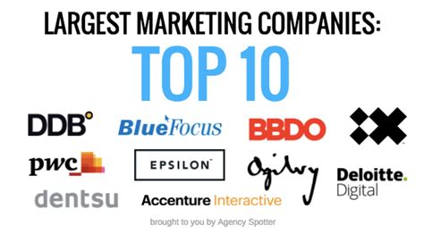 50 Largest Marketing Companies In The World Marketing Company