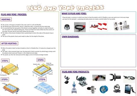 Gcse Product Design Coursework