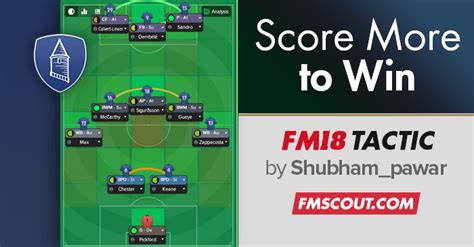 Fm18 Tactic Score More To Win Fm Scout