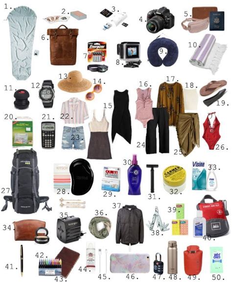 The Ultimate Female Guide To Packing For Bali Complete Packing List Artofit