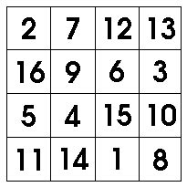 Normally all horizontal, vertical and both diagonal totals are equal to. Magic Square Puzzles | Dr Mike's Math Games for Kids
