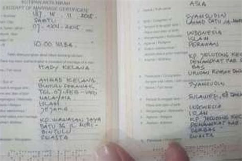 Maybe you would like to learn more about one of these? Pernikahan Contoh Surat Nikah Siri 2020 - Nusagates