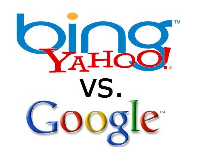 Google logo history 17902 gifs. Alfan Note.DXXX: Kerjasama Bing dan Yahoo vs Google