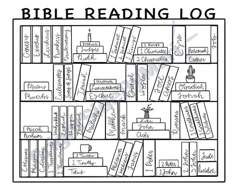 Bible Reading Log Books Of The Bible Bookcase Tracker Etsy