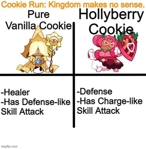 Cookie Run Memes And S Imgflip