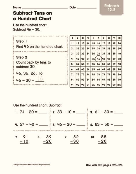 Subtract Tens On A Hundred Chart Worksheet For 2nd Grade Lesson Planet