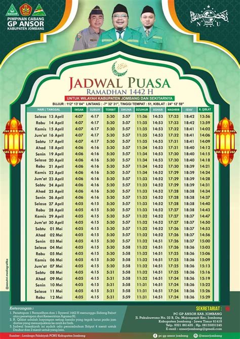 Jadwal Maghrib Dan Imsak Di Jombang Selama Ramadan H M Beritajatim Com
