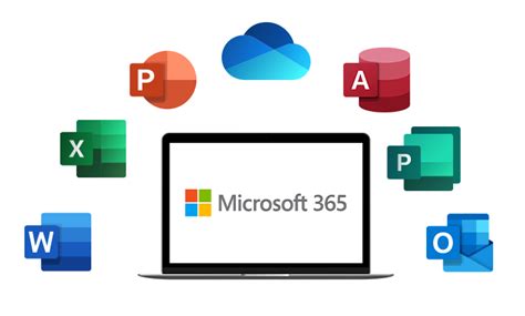Managed Microsoft 365 Services It Support Guys