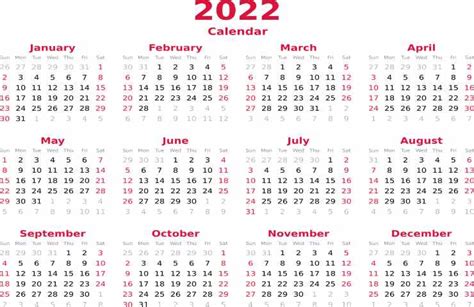 Pasqua 2022 Il Metodo Secolare Per Calcolare Il Giorno Esatto