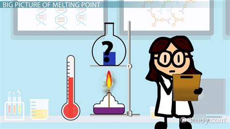 Results and discussion the melting point of ice is 0ºc. What is Melting Point? - Definition, Range & Determination ...