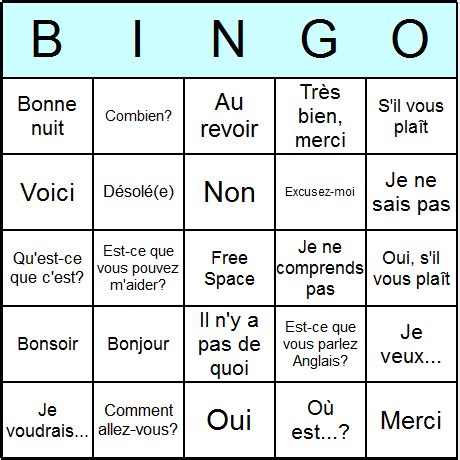 Francés hasta en la sopa...: Bingo d'expressions en FLE