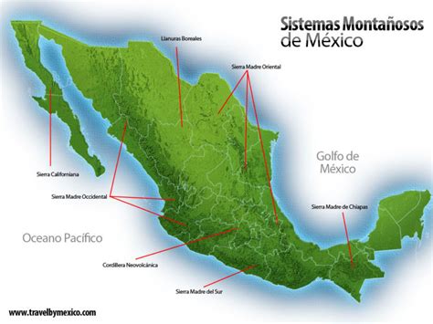 Sierras Y Principales Sistemas Montañosos De México Mexico Real