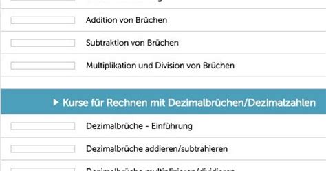 SchÜlerclub Dornbirn Mathematik Yes Online Mathematik Lernen