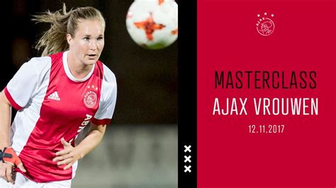 Heerenveen to win or ajax to win. Ajax - Heerenveen mét 't Gooi-wedstrijdmascottes en ...
