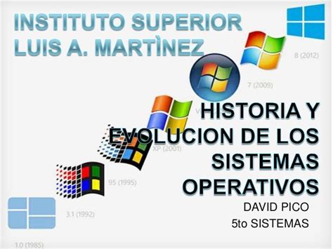 Historia Y Evolucion De Los Sistemas Operativos