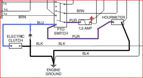 I purchased the riding mower last year. Wiring Diagram For Husqvarna 4817 Zero Turn Mower