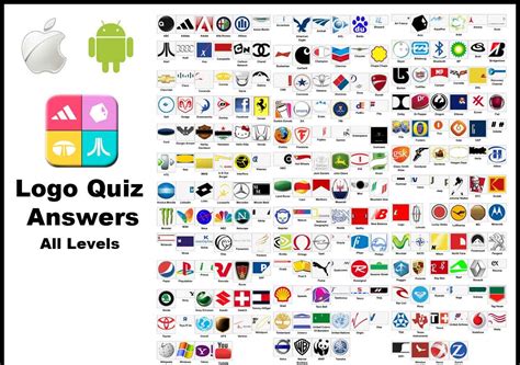 Answers Tech Logo Quiz Answer And Solutions For Android And Iphone Fun