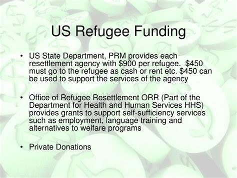 Ppt Refugee Resettlement Process Powerpoint Presentation Free
