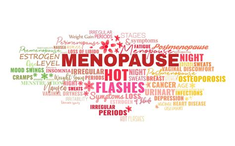 Facts About The Menopause East Coast Physio