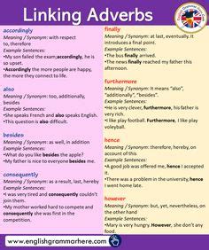 190 Cool Linking words ideas | linking words, words, learn english