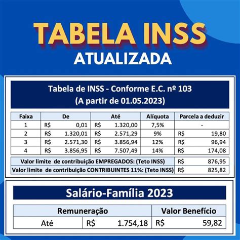 Confira A Tabela Do INSS Atualizada Sec Lajeado