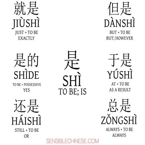 For a free, offline dictionary. Words from Common Chinese Characters | Graphics | Çince ...