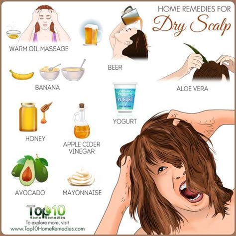 Avocado remedy helps to add moisture to the dry hair shafts, and strengthens your hair altogether. Our Domain Portfolio | Dry scalp remedy, Dry scalp, Thick ...