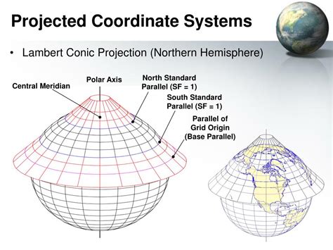 Ppt Map Projections And Coordinate Systems Powerpoint Presentation