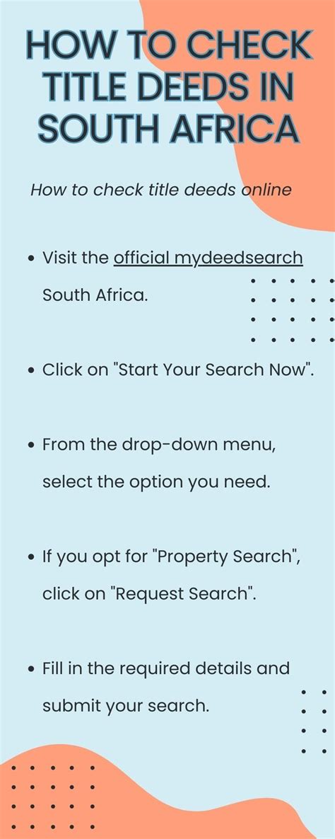 How To Check Title Deeds In South Africa Meaning And Offices Briefly