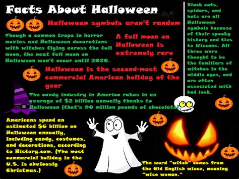 15 Interesting Halloween Facts And Myths You Should Know Halloween