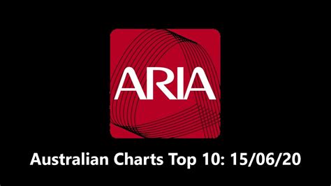 Australian Charts Aria Top 10 15062020 Youtube