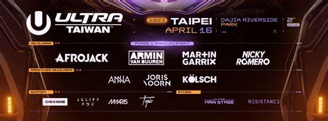 Ultra Taiwan 2023年4月16日