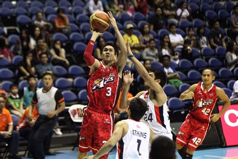 Check out the recent form of alaska aces and meralco bolts. Alaska blacks out Meralco in Halloween eve showdown ...