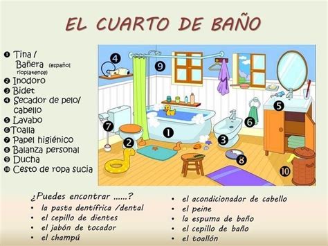 El Cuarto De Baño Aula De Español Planes De Lecciones De Español