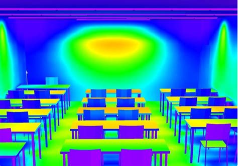 Luminaires pour les salles de classe et les bureaux