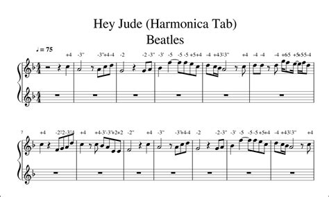 Chromatic Harmonica Tabs In C