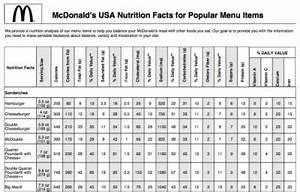 Mcdonalds Menu And Nutrition Facts Runners High Nutrition