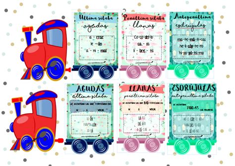 Nuestros juegos para niños desafían a los niños y los ayudan a mejorar sus habilidades y conocimientos jugando juegos amigables desarrollados para este propósito. Carteles de las reglas de acentuación ~ Una Pizca de Educación | Family · Maestros · Niños