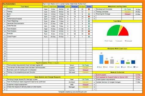 6 Progress Report Template Excel Excel Templates