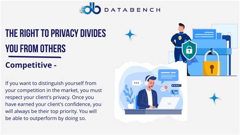Ppt What Is The Privacy Right In Business And Why Is It Important